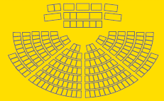 Disposizione del Consiglio nazionale